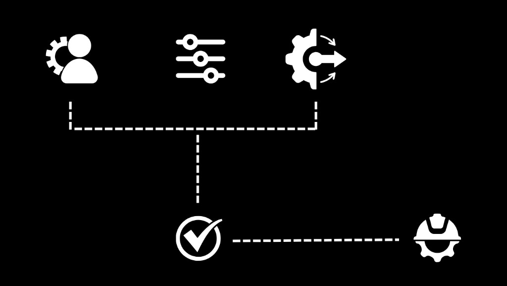 System design workflow from configuration through approval to build